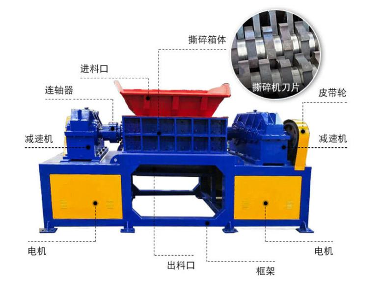 AG8旗舰厅撕碎机各部位名称